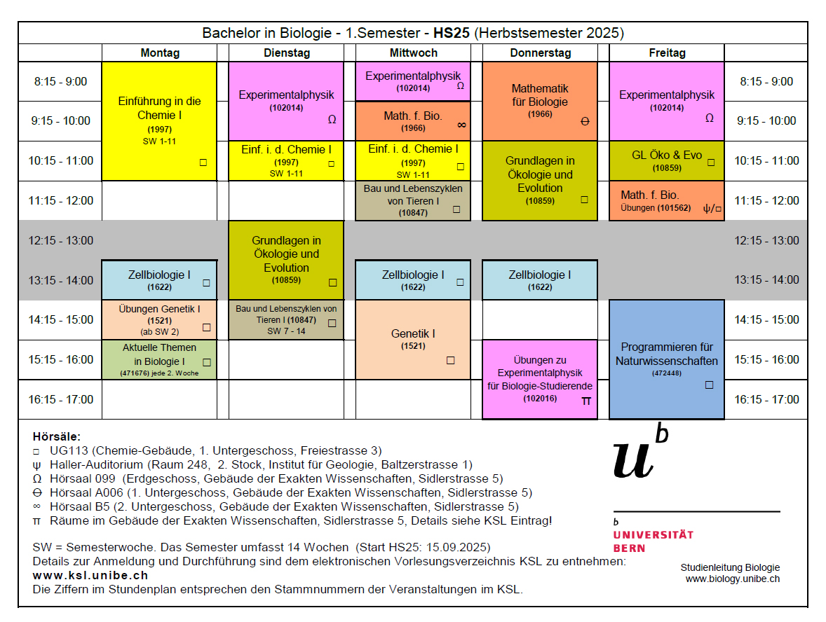 Stundenplan erstes Semester Biologie Universität Bern Herbstsemester 2025