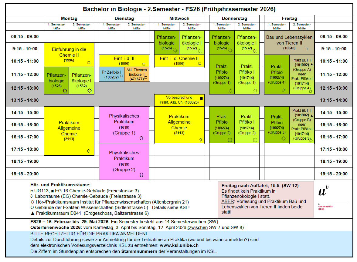 Stundenplan zweites Semester Biologie Universität Bern Frühjahrssemester 2026
