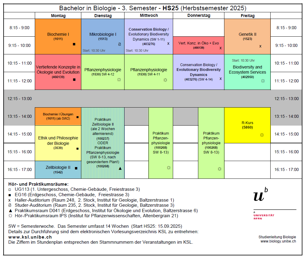 Stundenplan drittes Semester Biologie Universität Bern Herbstsemester 2025